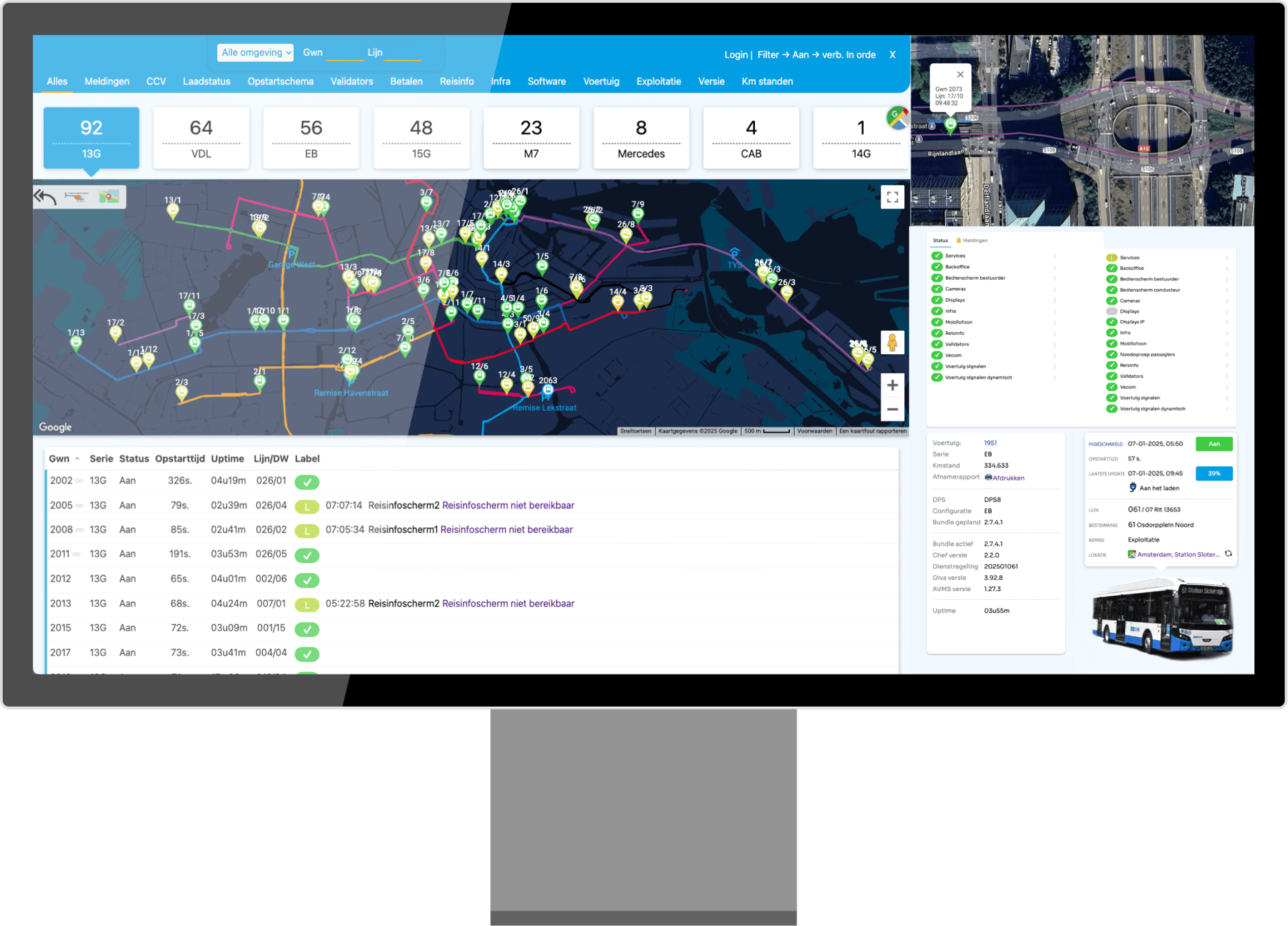 ITCS-Dashboard