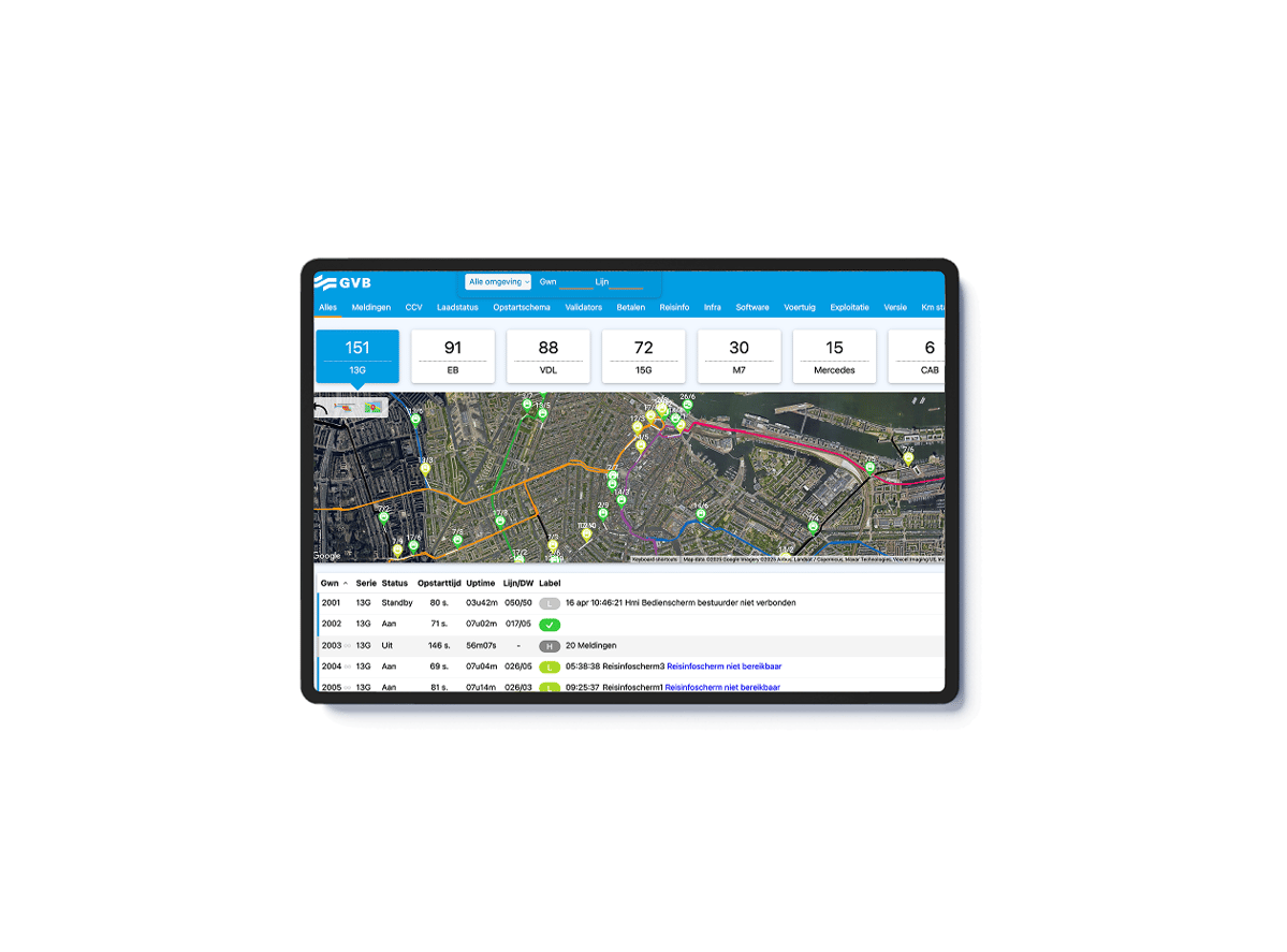 Fleet Management and Real-Time Monitoring for Public Transport